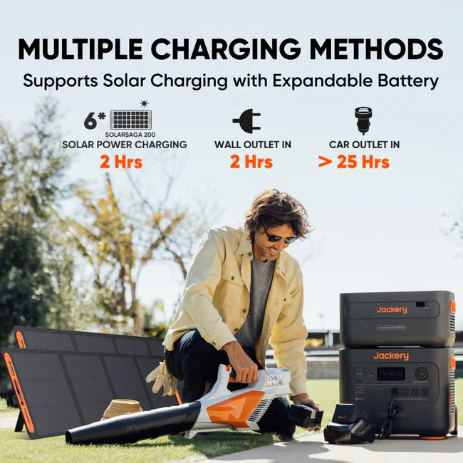 Jackery Explorer 2000 Plus Kit (4kWh) + SolarSaga 200W x 2