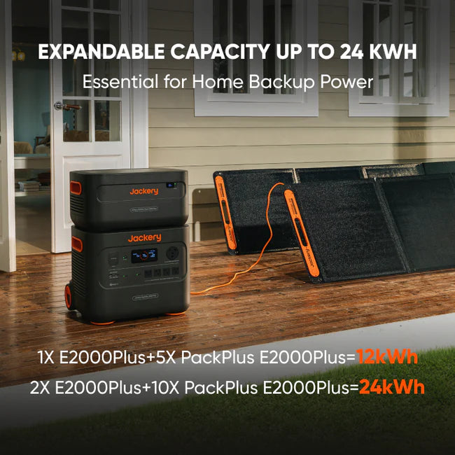 Jackery Explorer 2000 Plus Kit (6kWh) + SolarSaga 200W x 2