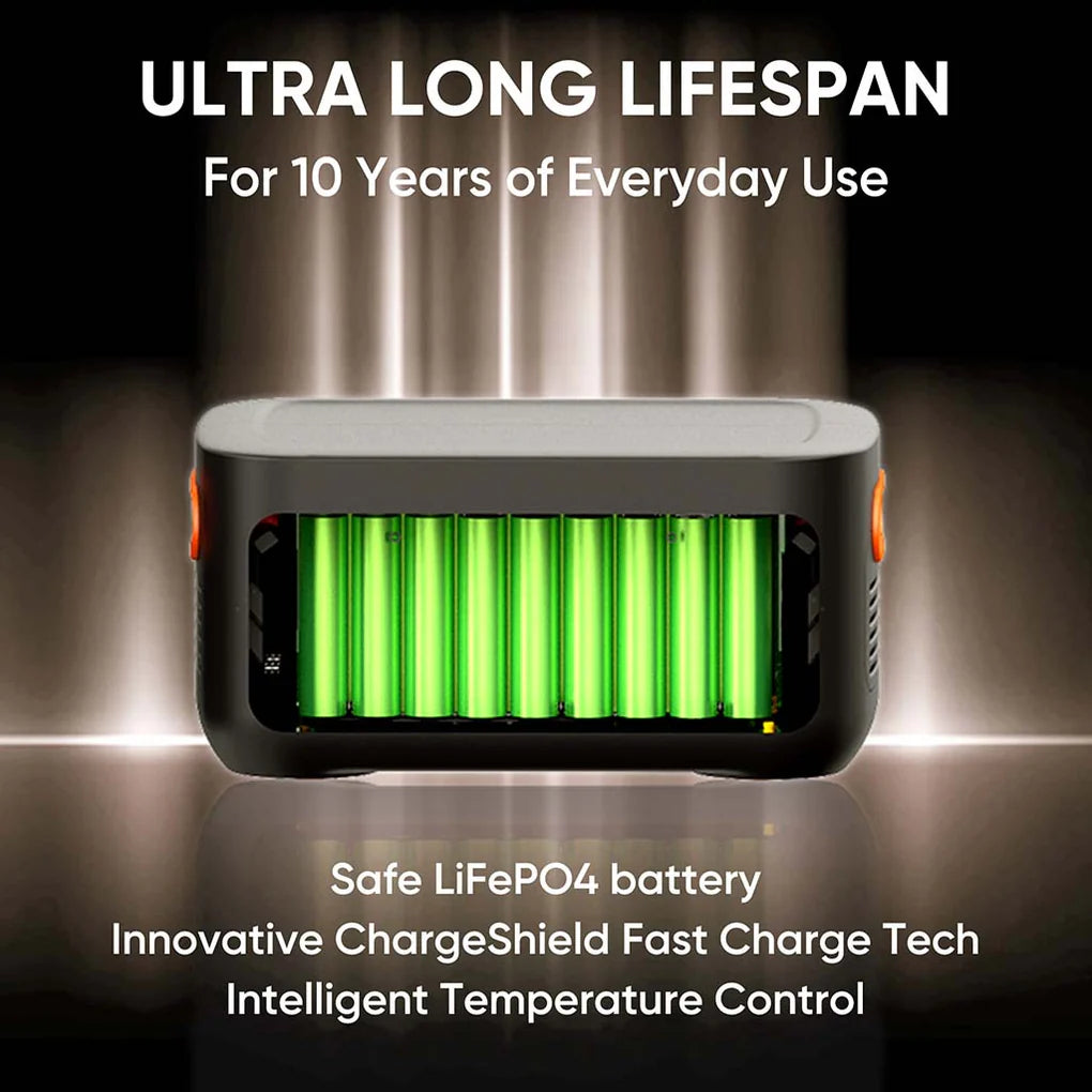 Jackery Battery Pack 2000 Plus | 2042Wh Capacity