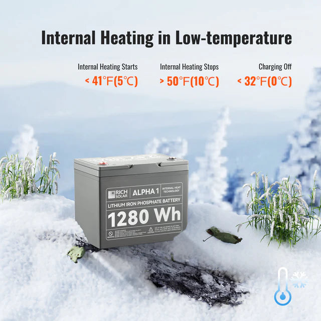 ALPHA 1 | 12V 100Ah LiFePO4 Battery