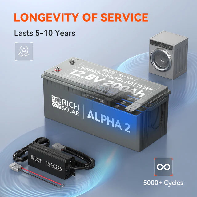 ALPHA 2 | 12V 200Ah LiFePO4 Battery