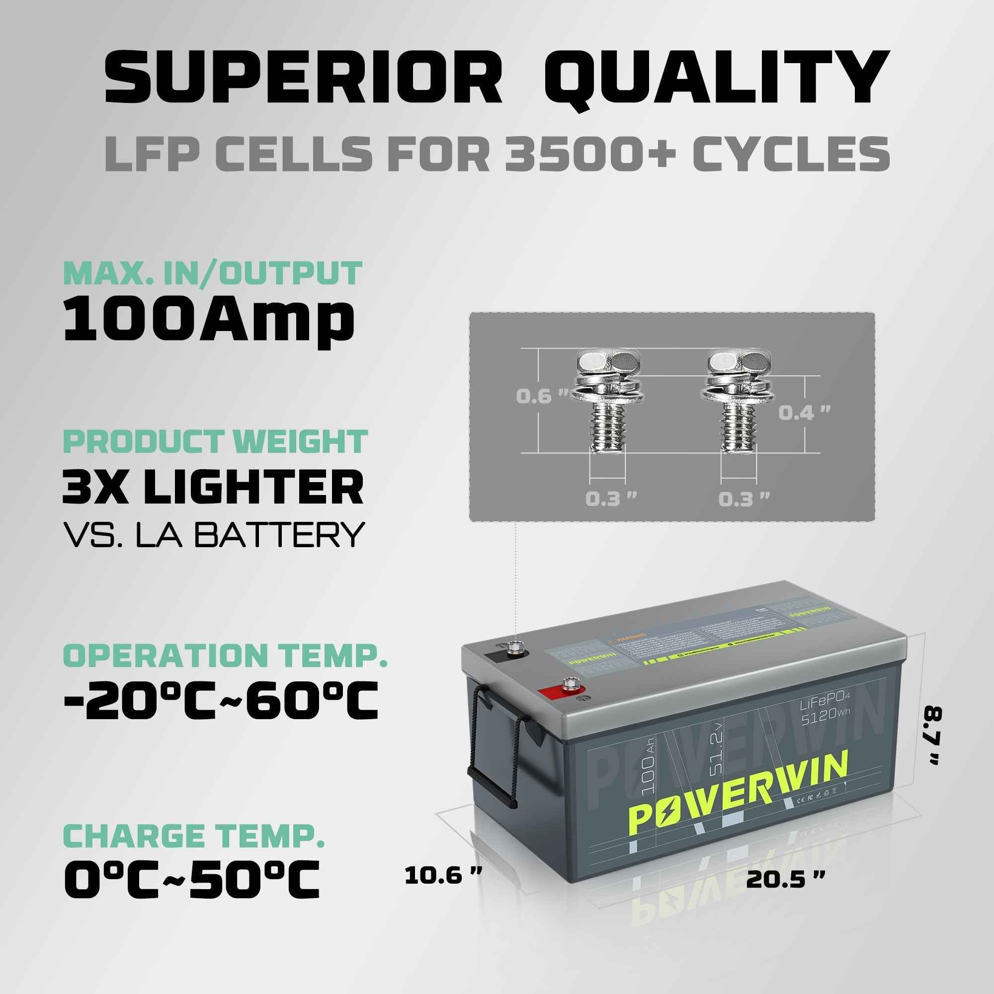 Powerwin BT5120 12.8V 5120Wh LiFePO4 Battery 4000 Cycles Built-in BMS
