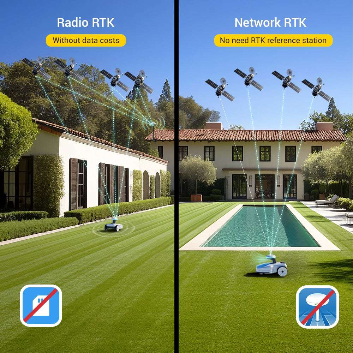 Smart Wireless Robotic Lawn Mower FR4000