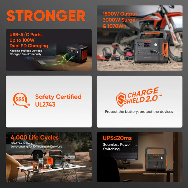 Jackery Explorer 1000 V2 Solar Generator – 1*E1000 V2 + 1*200W Solar Panel