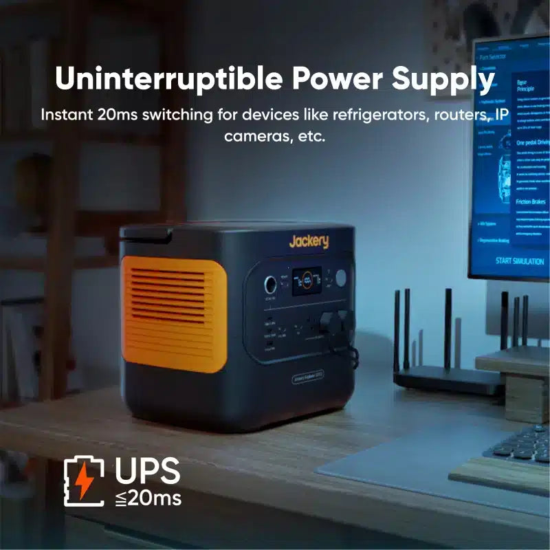 Jackery Explorer 2000 V2 Portable Power Station – 2042Wh Capacity | 2200W