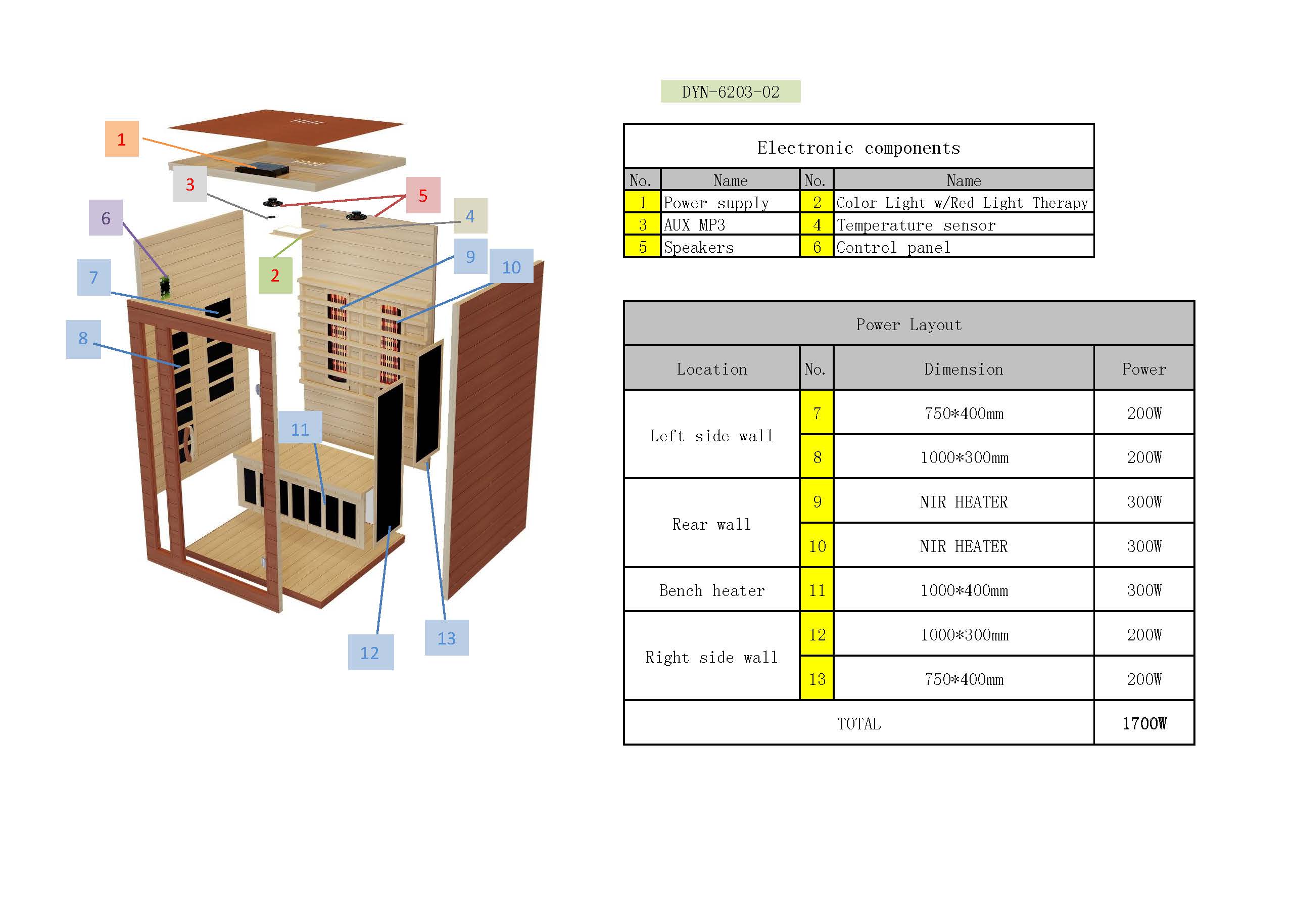 Dynamic Cardoba 2 Person Full Spectrum Near Zero EMF Infrared Sauna DYN-6203-02 FS