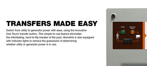 9854 - 50 Amp HomeLink MTS, 10-16 Circuits, Flush or Surface Mount, NEMA 1