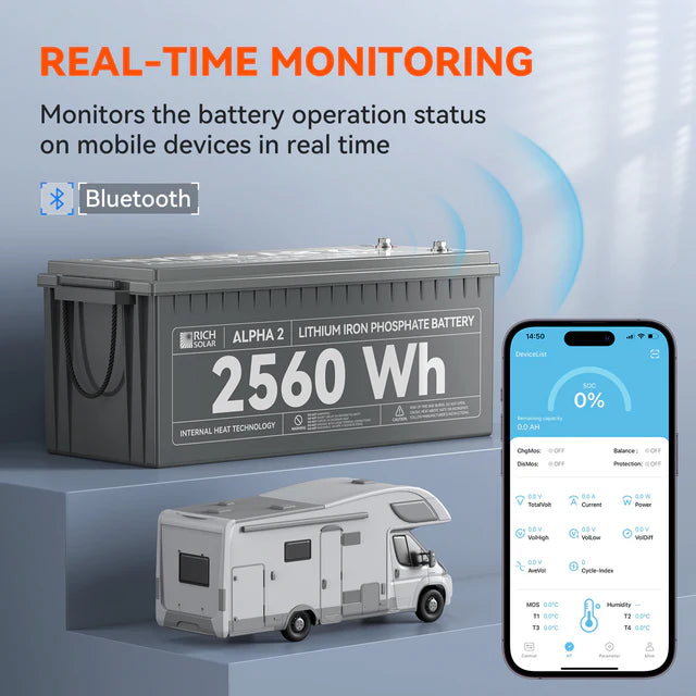 ALPHA 2 | 12V 200Ah LiFePO4 Battery