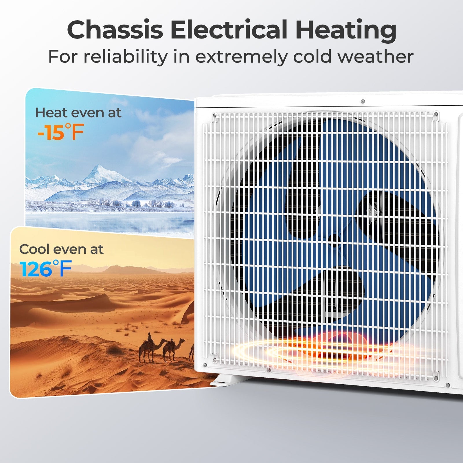 Energy Star Certified 18000 BTU 25 SEER2 208-230V Ductless Mini Split Air Conditioner and Heater WiFi Enabled