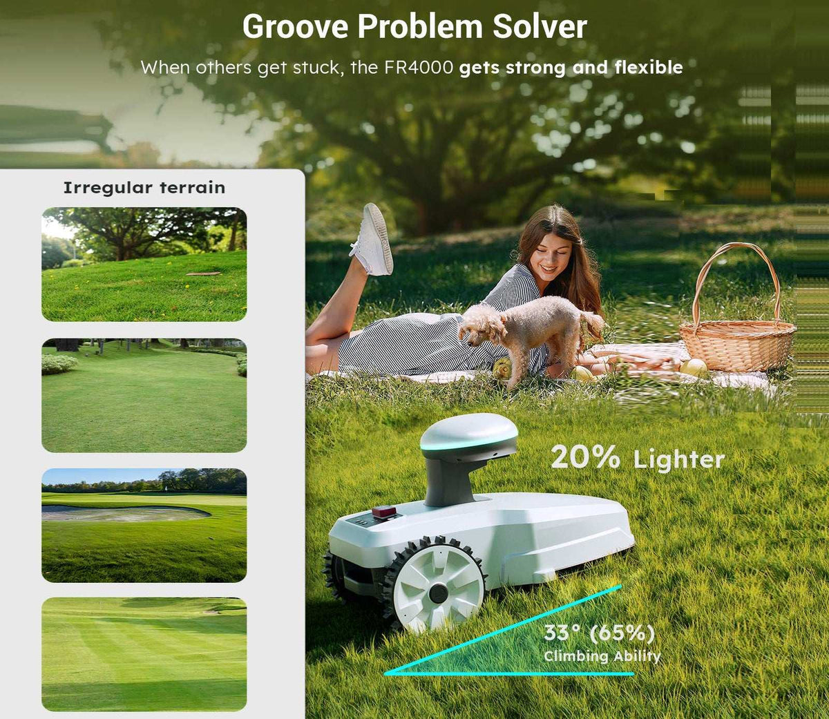 Smart Wireless Robotic Lawn Mower FR4000