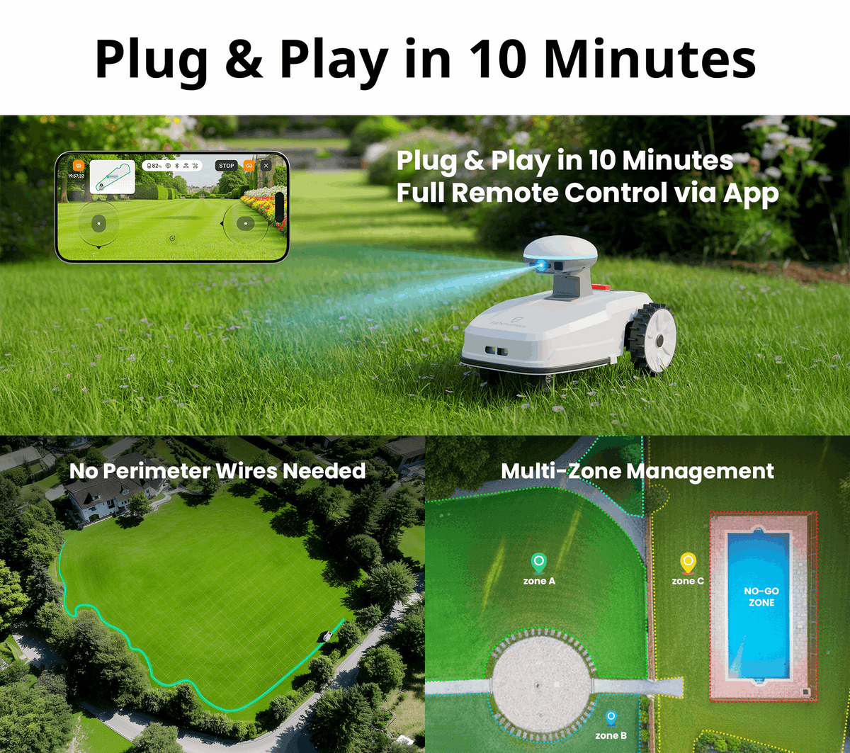 Smart Wireless Robotic Lawn Mower FR4000