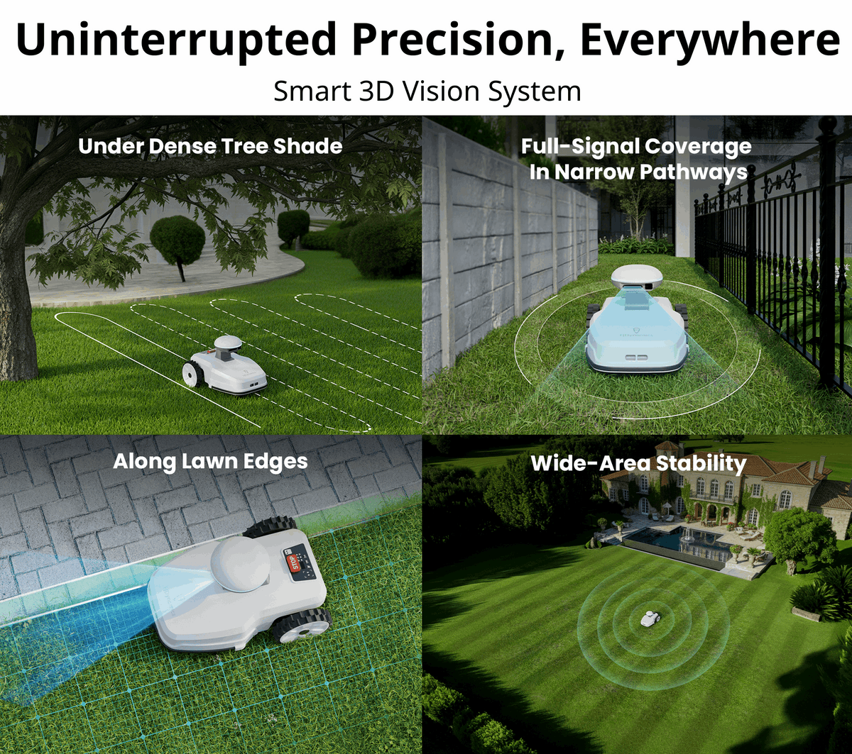 Smart Wireless Robotic Lawn Mower FR4000
