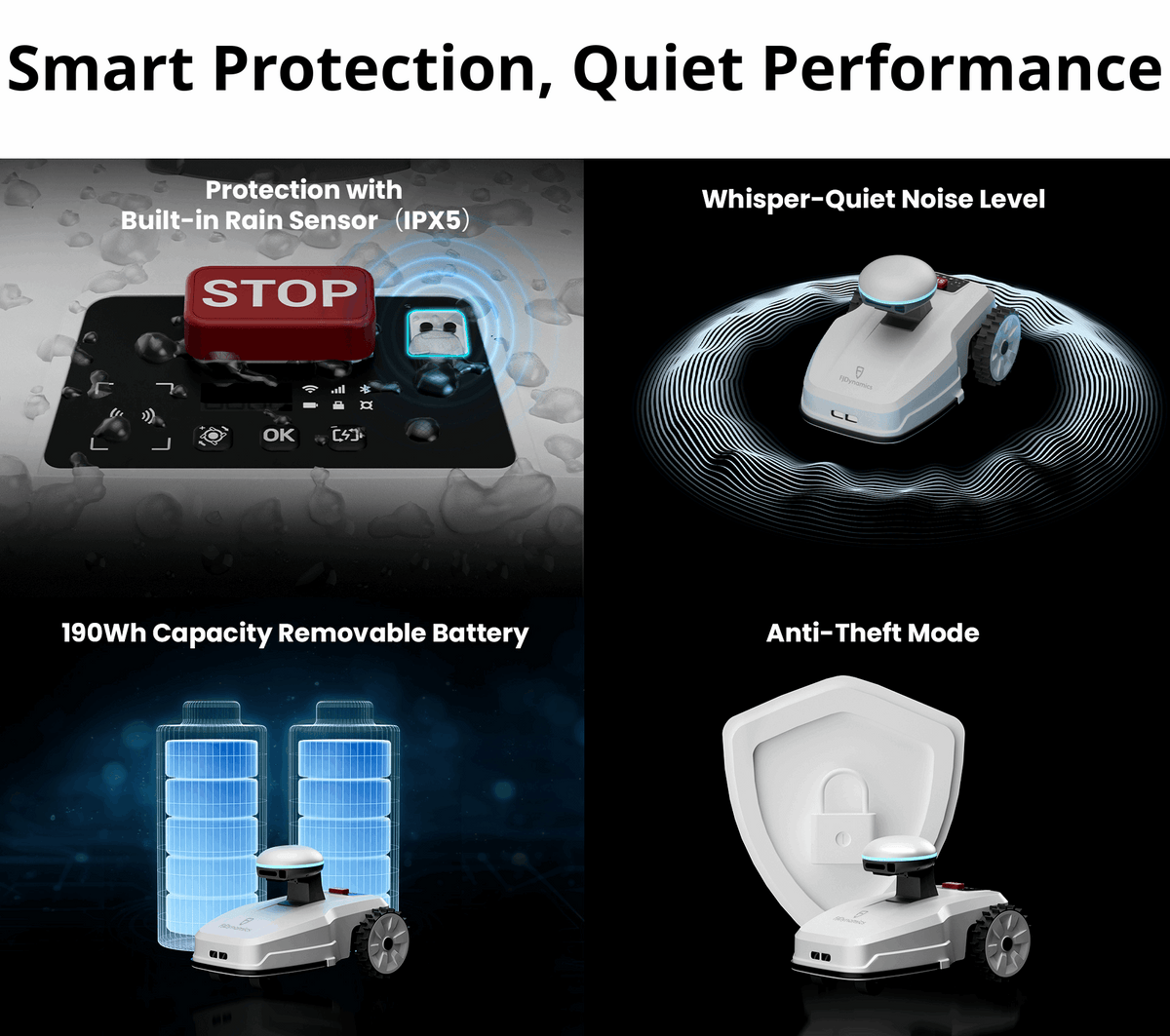 Smart Wireless Robotic Lawn Mower FR4000