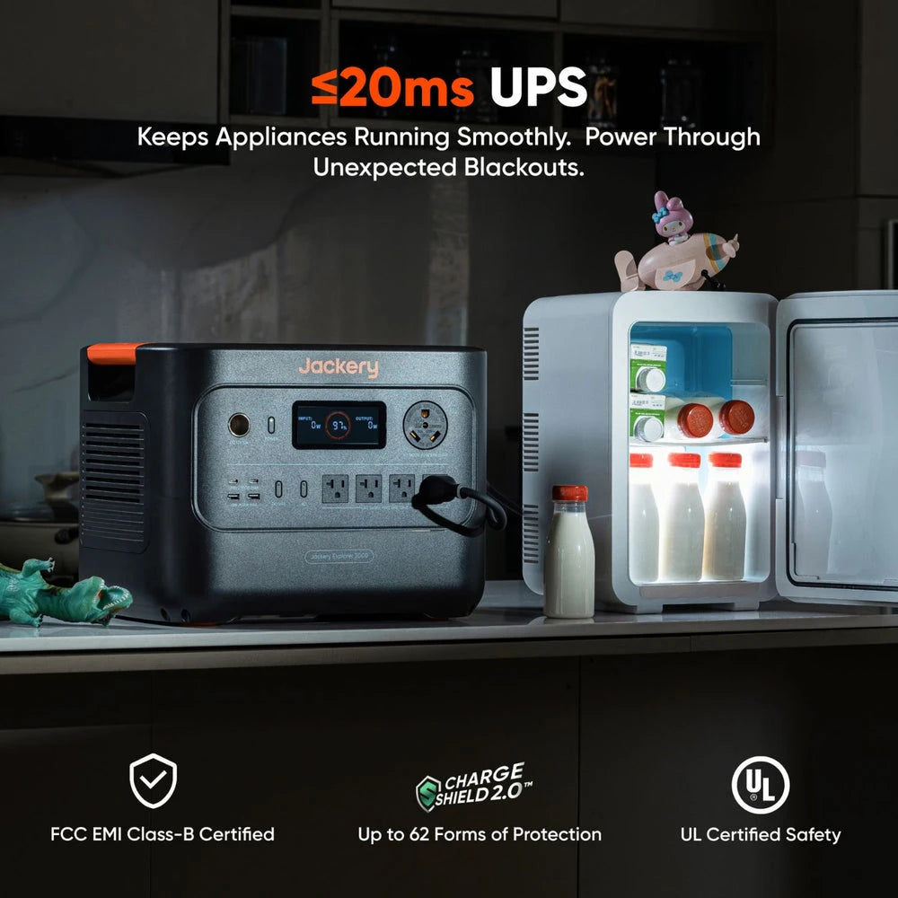 Jackery HomePower 3000 Solar Generator | 3,072Wh | 3,600W + 1*500X Solar Panel