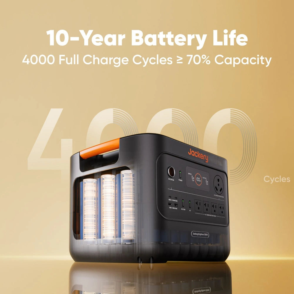 Jackery HomePower 3000 Solar Generator | 3,072Wh | 3,600W + 1*500X Solar Panel