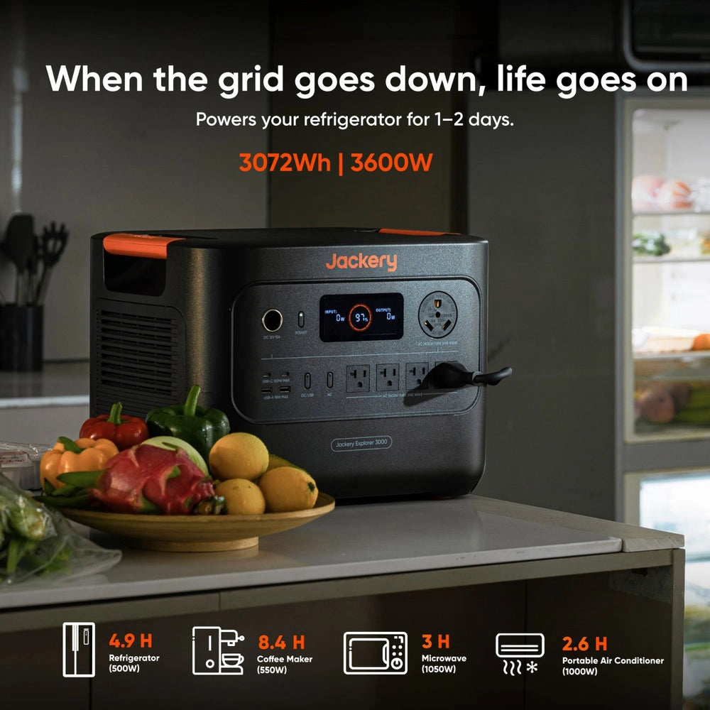 Jackery HomePower 3000 Solar Generator | 3,072Wh | 3,600W + 1*500X Solar Panel