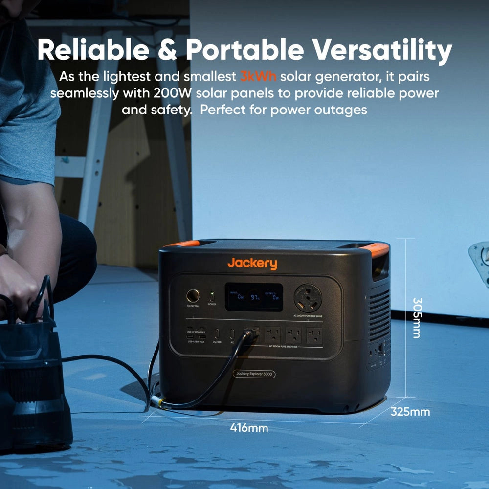 Jackery HomePower 3000 Solar Generator | 3,072Wh | 3,600W + 1*500X Solar Panel