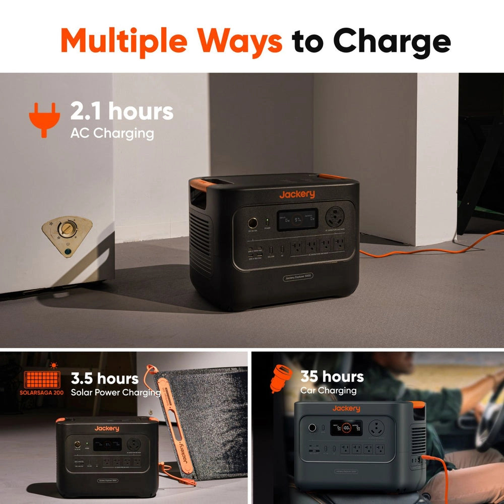 Jackery HomePower 3000 Solar Generator | 3,072Wh | 3,600W + 1*500X Solar Panel