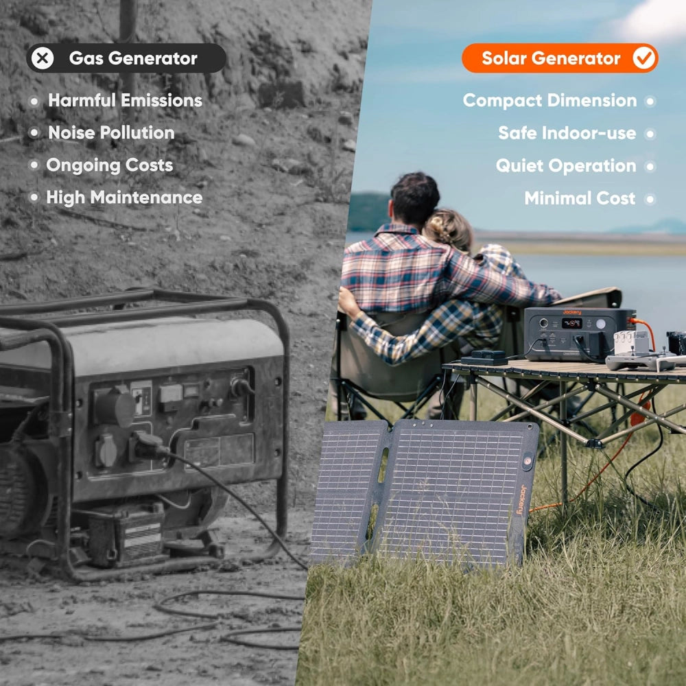 Jackery Explorer 500 v2 Portable Power Station – 512Wh Capacity | 500W AC/1000W Peak