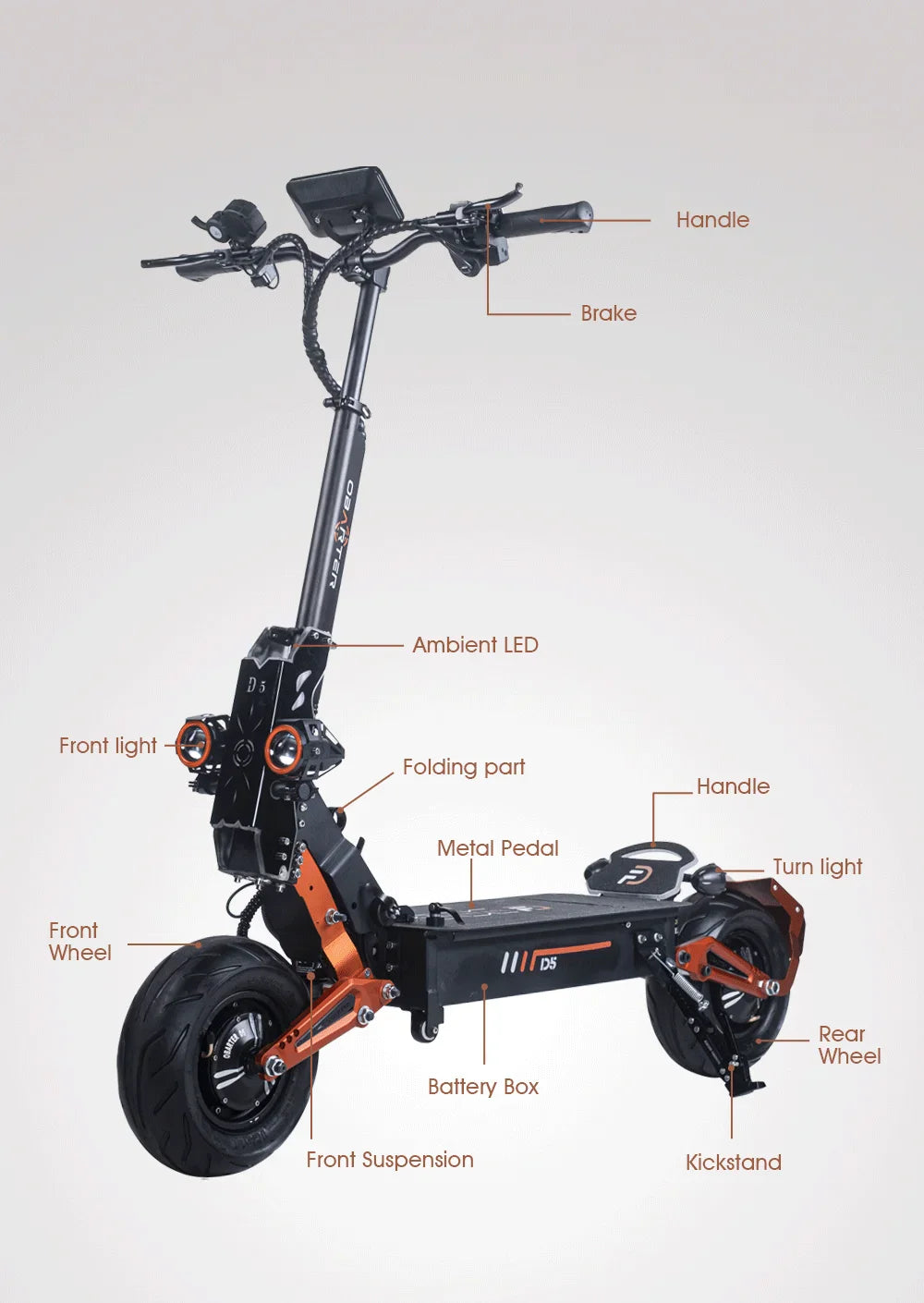 Obarter D5 Electric Scooter - 5000W, 70km/h Max Speed, Removable Battery