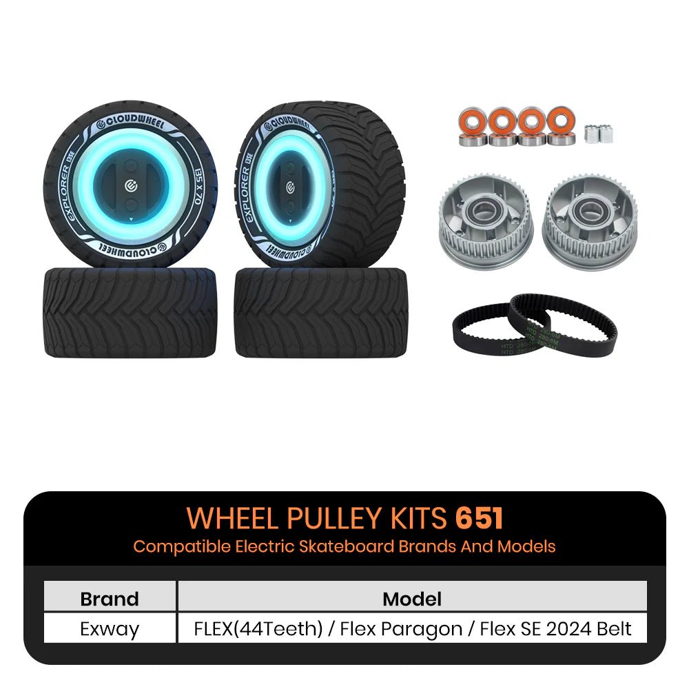 EXWAY * CLOUDWHEEL Explorer 135mm Wheels