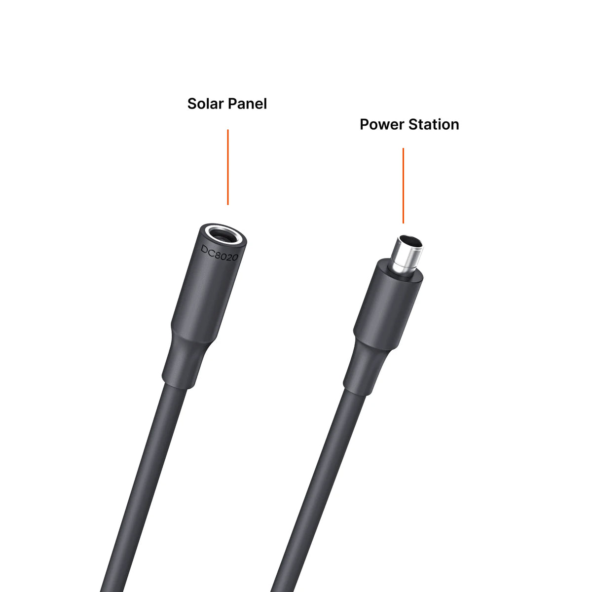 Jackery 10m DC Extension Cable Plus