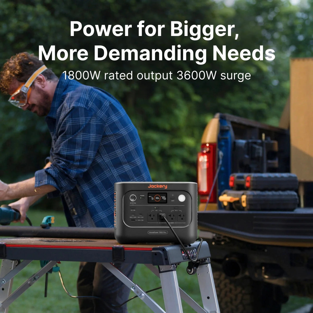 Jackery HomePower 1000 Plus v2 – 1024Wh Capacity | 1800W Output