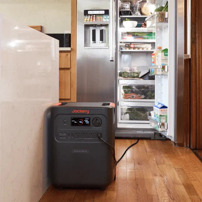 Jackery HomePower 3600 Plus + SolarSaga 200W x 2 + Manual Transfer Switch