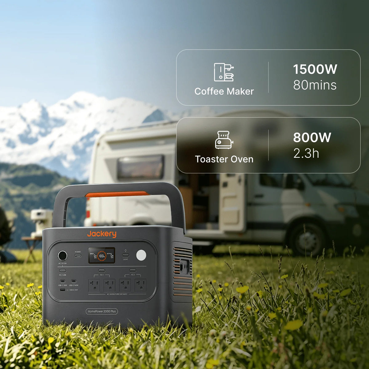 Jackery Solar Generator HomePower 2000 Plus v2 – 1*HP2000Plusv2 + 2*200W Solar Panel