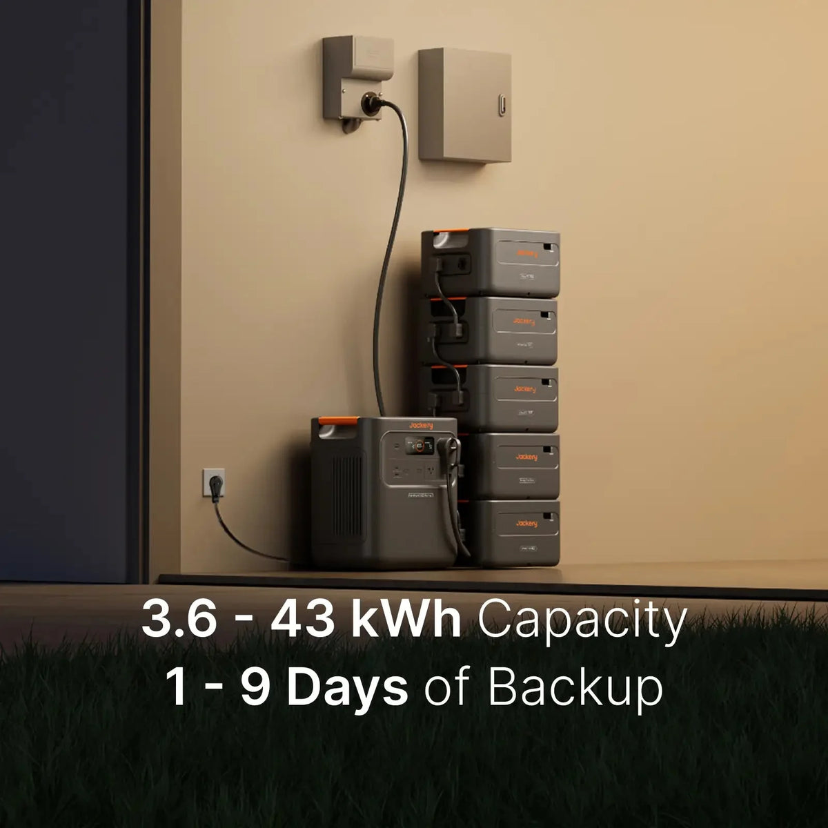 Jackery HomePower 3600 Pro Max + Battery Pack